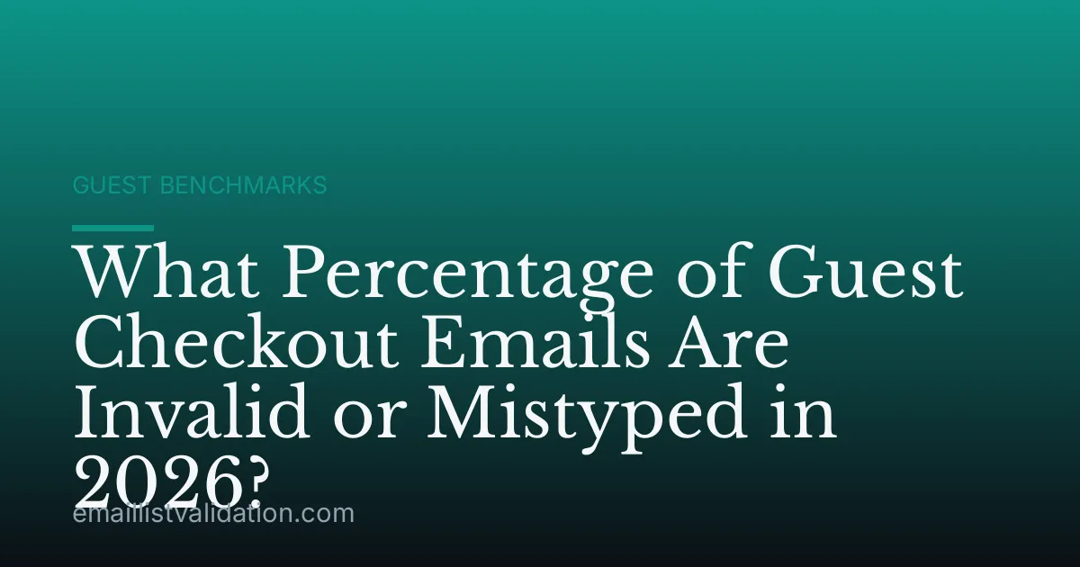 What Percentage of Guest Checkout Emails Are Invalid or Mistyped in 2026?