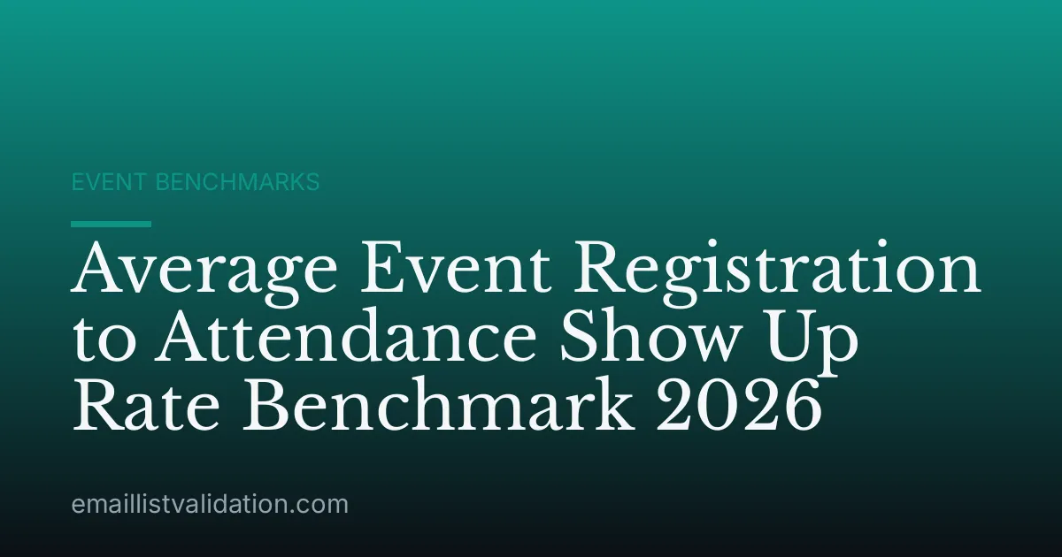 Average Event Registration to Attendance Show Up Rate Benchmark 2026