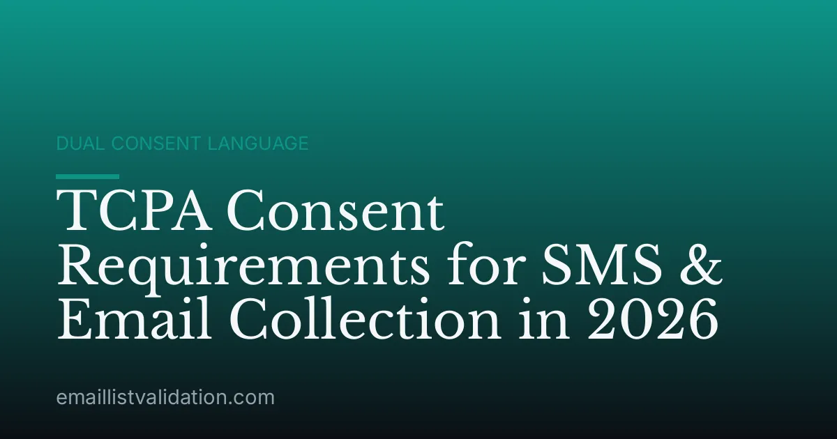 TCPA Consent Requirements for SMS & Email Collection in 2026