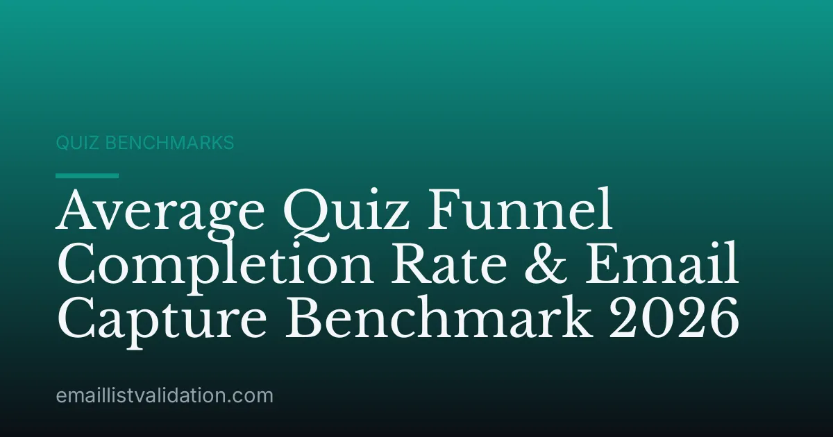 Average Quiz Funnel Completion Rate & Email Capture Benchmark 2026