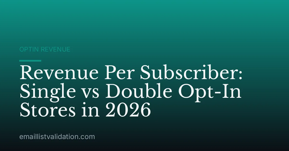 Revenue Per Subscriber: Single vs Double Opt-In Stores in 2026