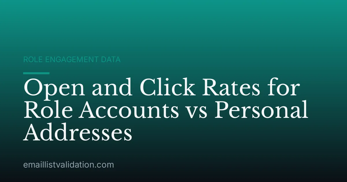 Open and Click Rates for Role Accounts vs Personal Addresses