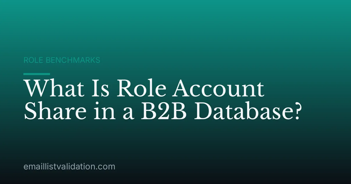 What Is Role Account Share in a B2B Database?