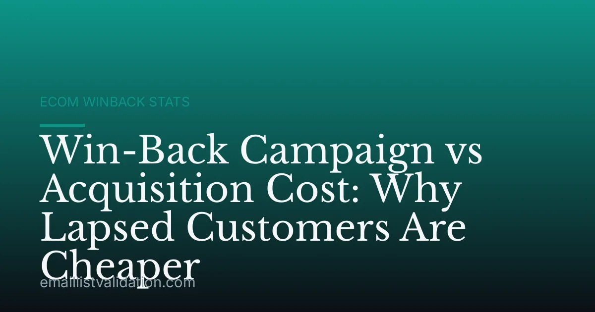 Win-Back Campaign vs Acquisition Cost: Why Lapsed Customers Are Cheaper