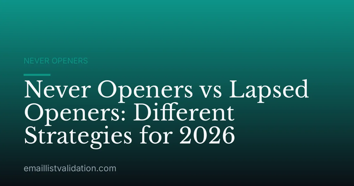 Never Openers vs Lapsed Openers: Different Strategies for 2026