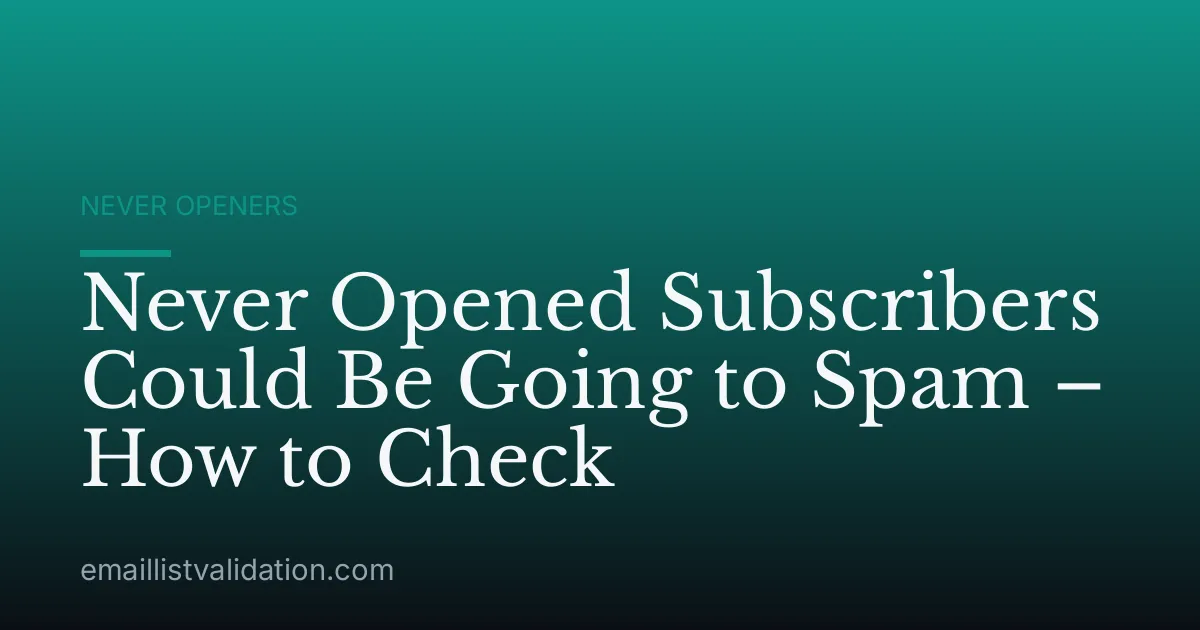 Never Opened Subscribers Could Be Going to Spam – How to Check