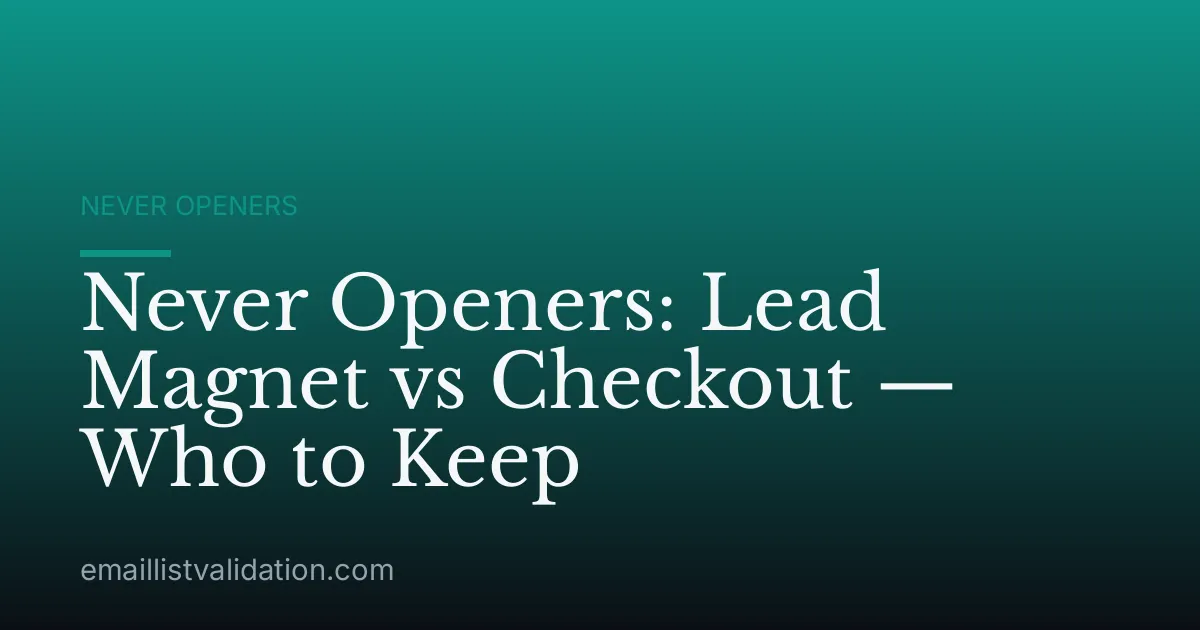 Never Openers: Lead Magnet vs Checkout — Who to Keep