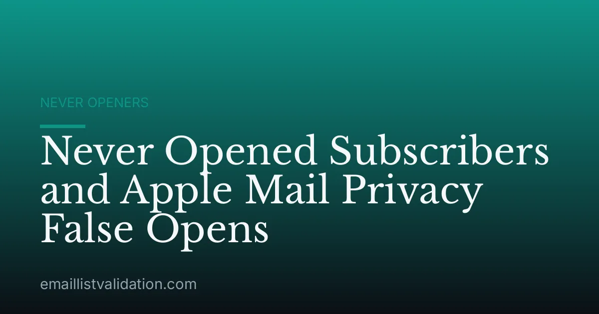 Never Opened Subscribers and Apple Mail Privacy False Opens