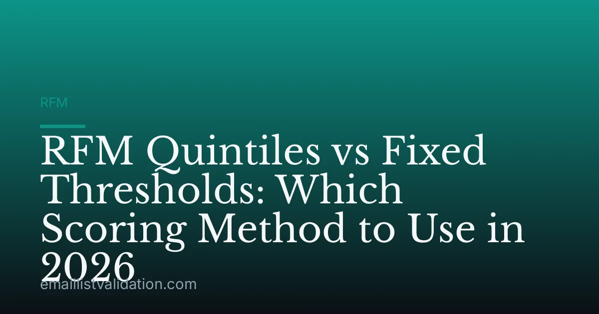 RFM Quintiles vs Fixed Thresholds: Which Scoring Method to Use in 2026
