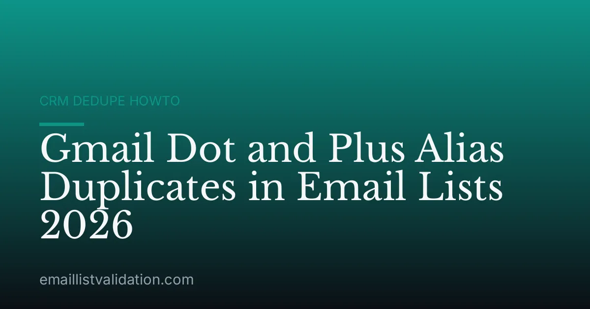 Gmail Dot and Plus Alias Duplicates in Email Lists 2026