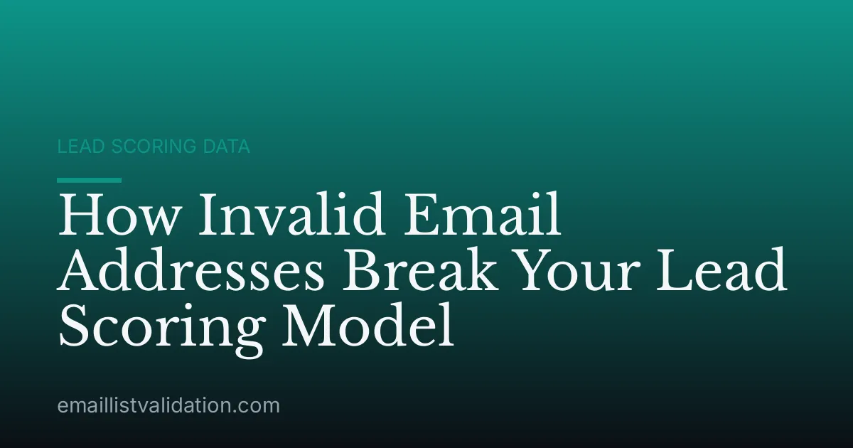 How Invalid Email Addresses Break Your Lead Scoring Model