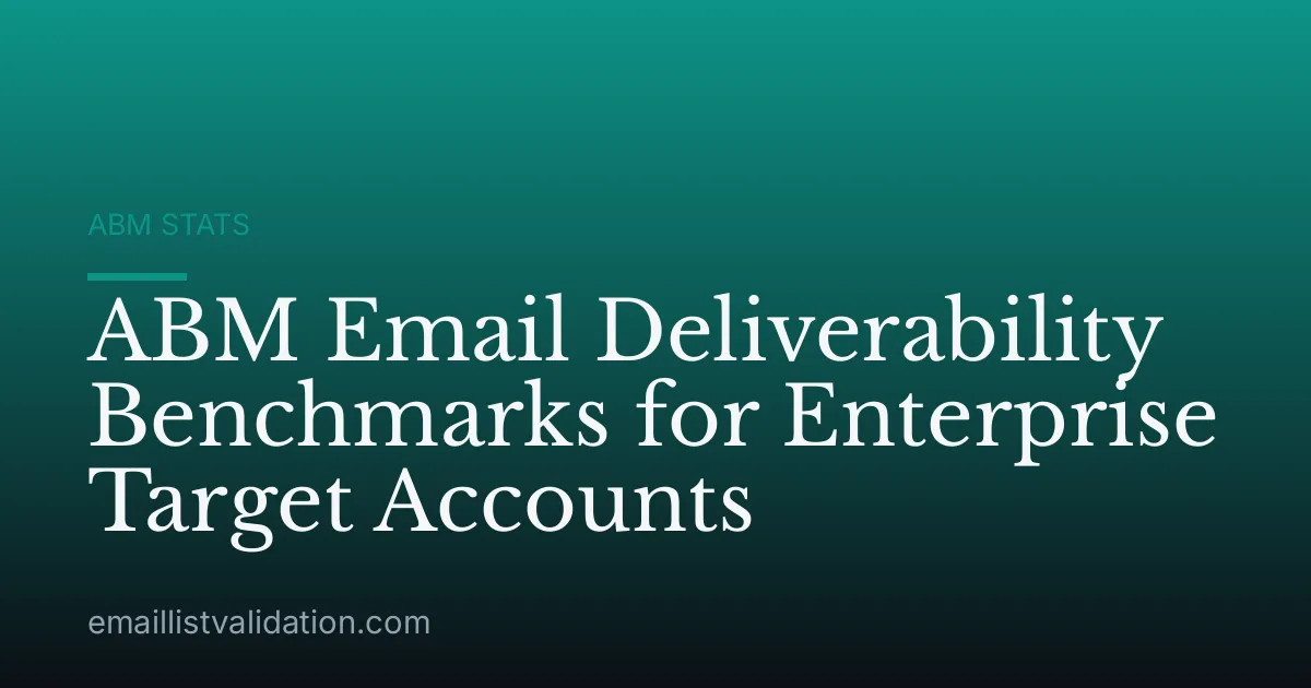 ABM Email Deliverability Benchmarks for Enterprise Target Accounts