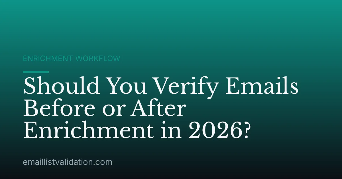 Should You Verify Emails Before or After Enrichment in 2026?