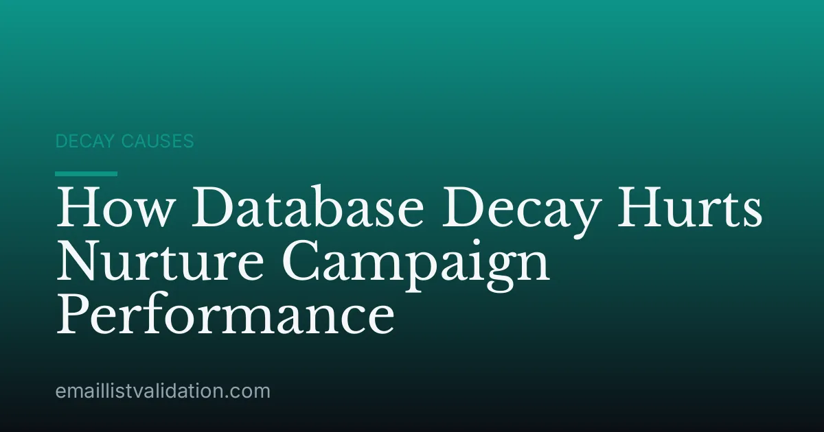 How Database Decay Hurts Nurture Campaign Performance