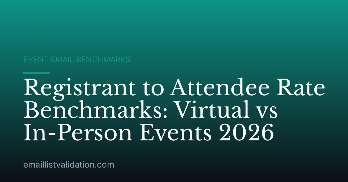 Registrant to Attendee Rate Benchmarks: Virtual vs In-Person Events 2026
