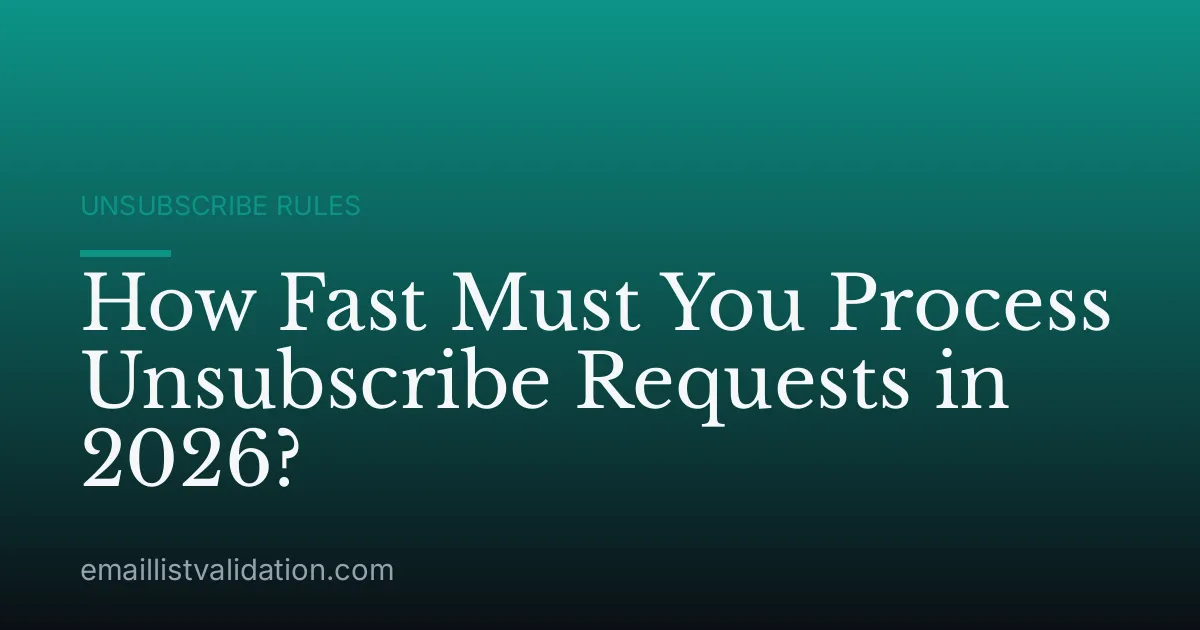 How Fast Must You Process Unsubscribe Requests in 2026?