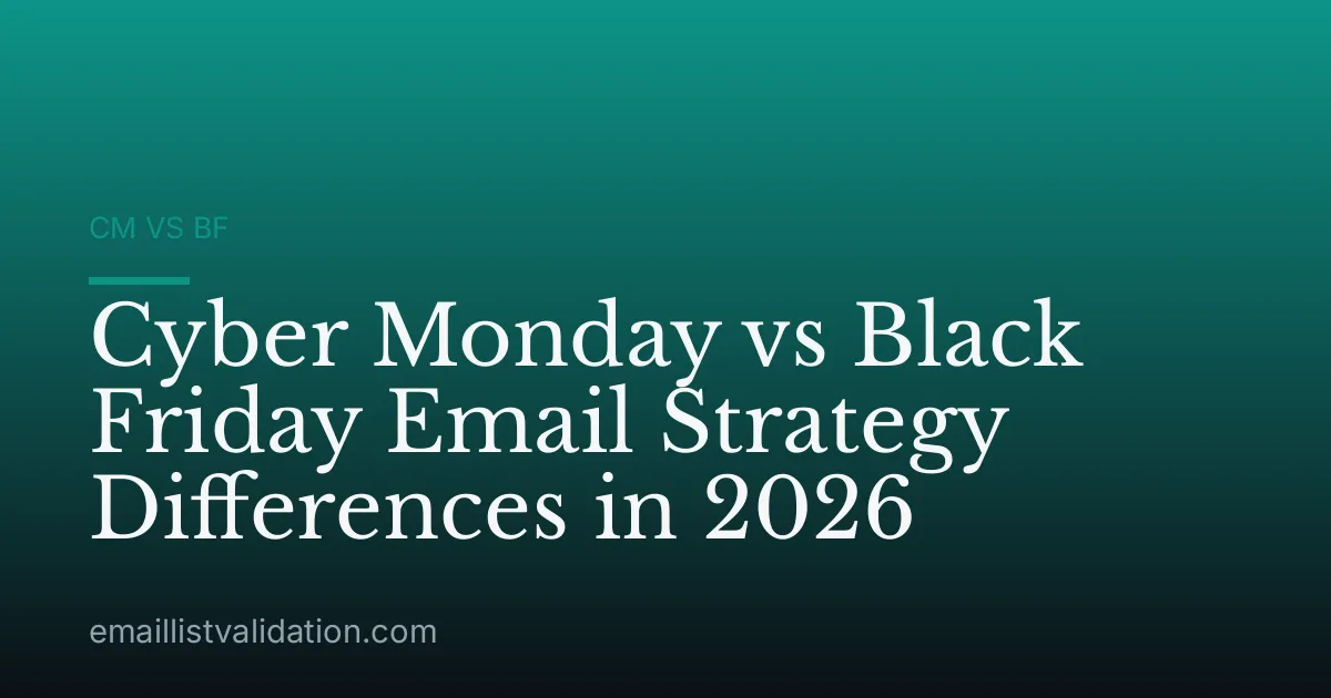 Cyber Monday vs Black Friday Email Strategy Differences in 2026
