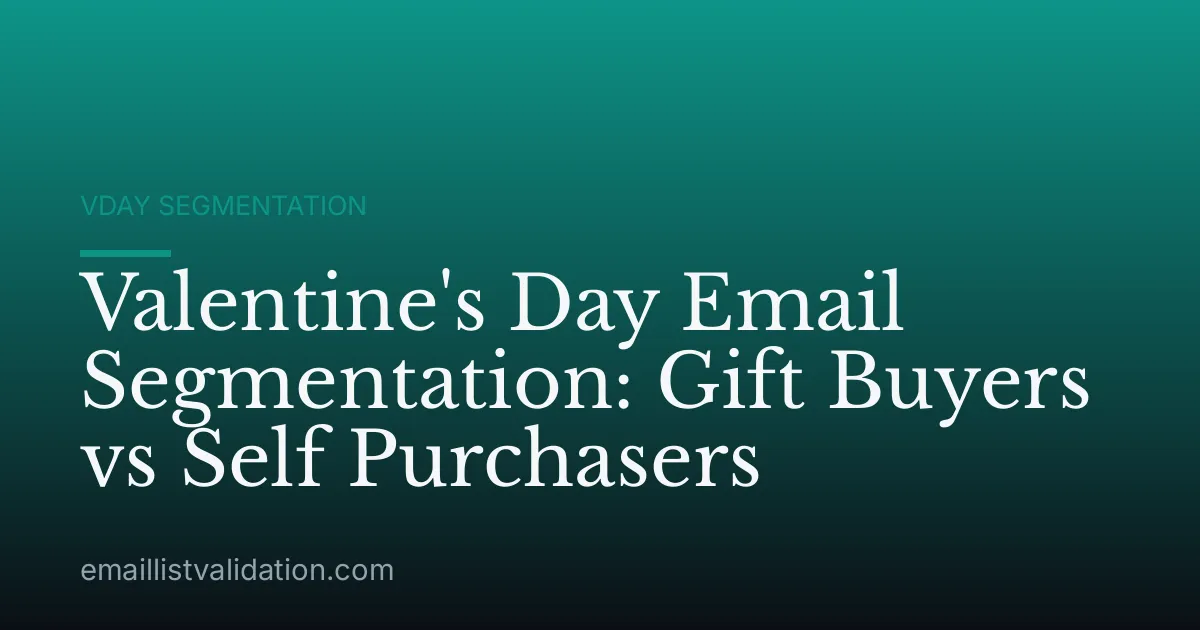 Valentine's Day Email Segmentation: Gift Buyers vs Self Purchasers