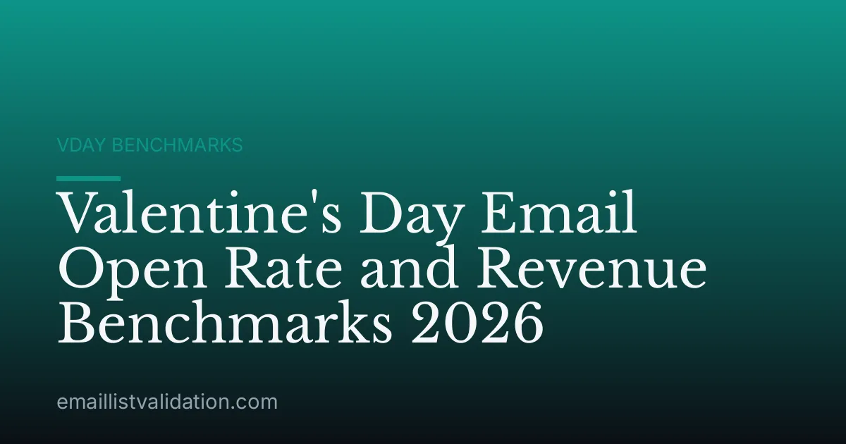 Valentine's Day Email Open Rate and Revenue Benchmarks 2026