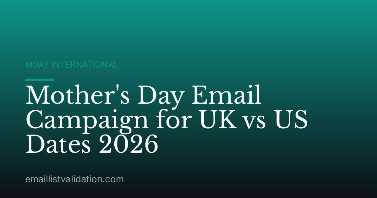 Mother's Day Email Campaign for UK vs US Dates 2026
