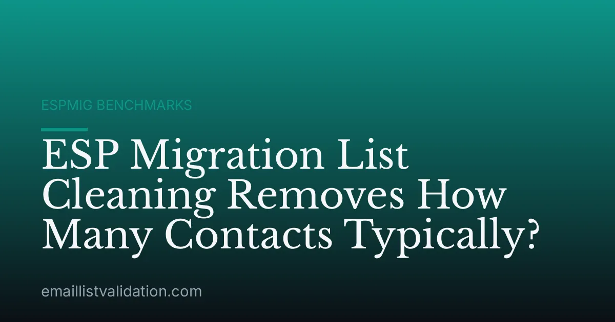 ESP Migration List Cleaning Removes How Many Contacts Typically?