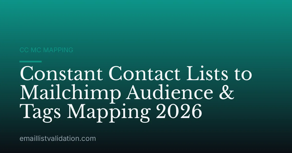 Constant Contact Lists to Mailchimp Audience & Tags Mapping 2026
