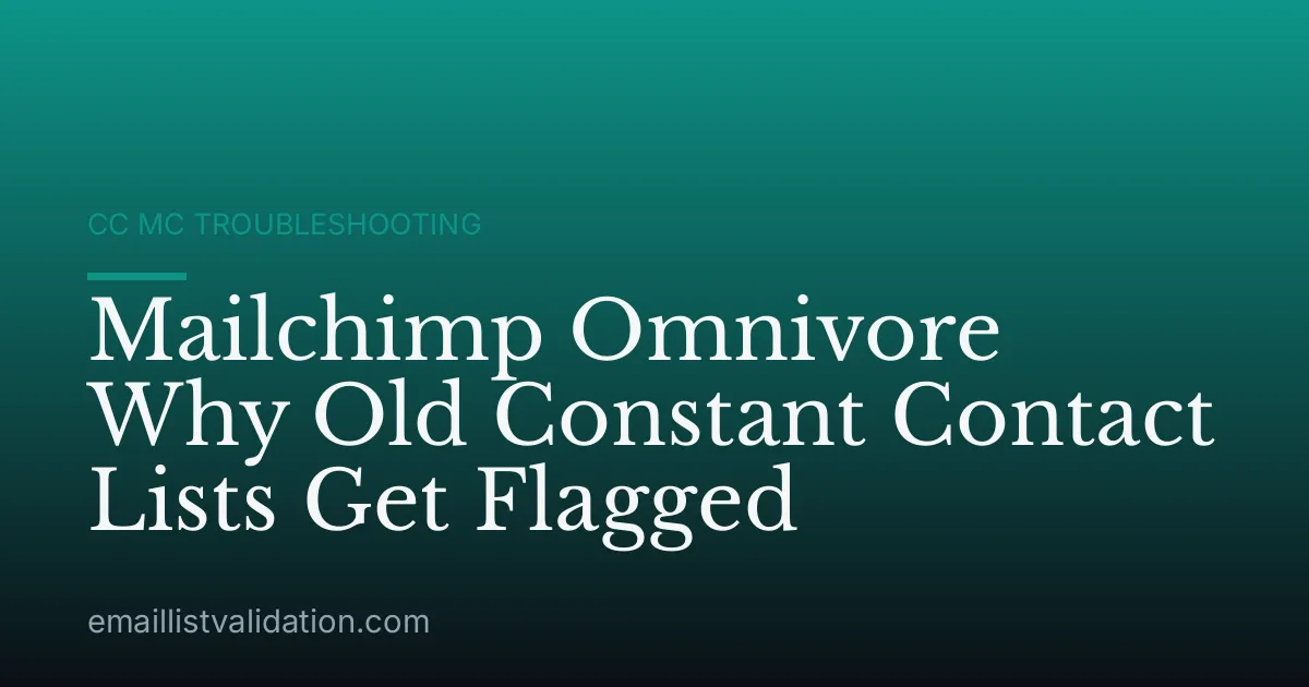 Mailchimp Omnivore Why Old Constant Contact Lists Get Flagged