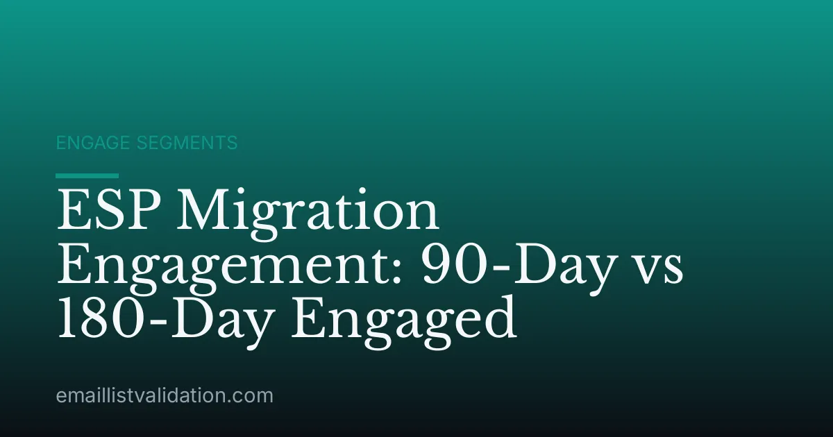 ESP Migration Engagement: 90-Day vs 180-Day Engaged