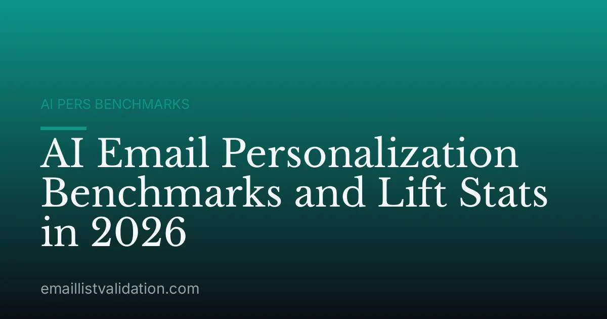 AI Email Personalization Benchmarks and Lift Stats in 2026