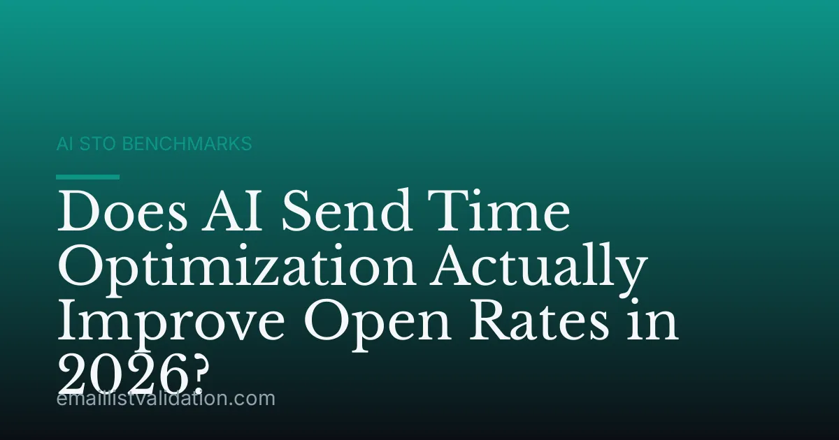Does AI Send Time Optimization Actually Improve Open Rates in 2026?
