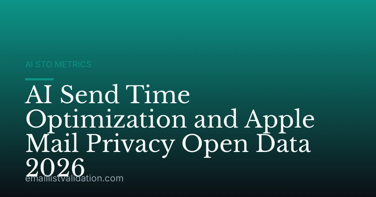 AI Send Time Optimization and Apple Mail Privacy Open Data 2026