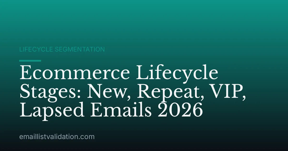 Ecommerce Lifecycle Stages: New, Repeat, VIP, Lapsed Emails 2026