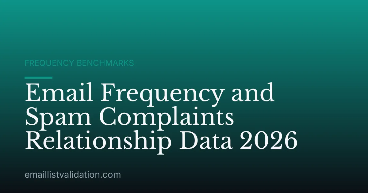 Email Frequency and Spam Complaints Relationship Data 2026