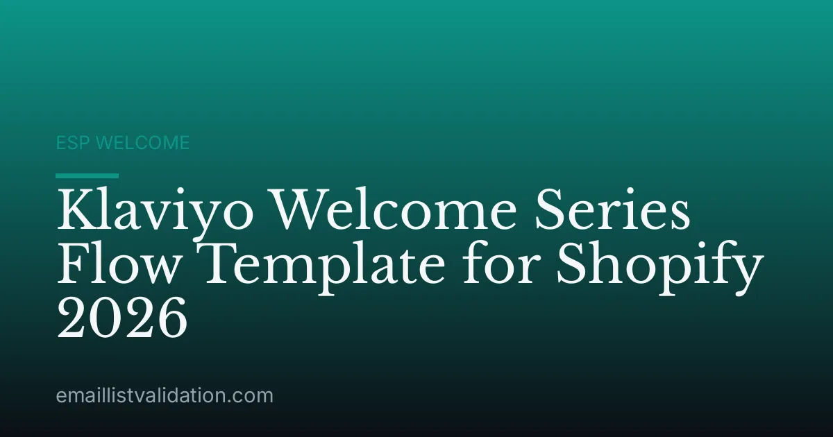 Klaviyo Welcome Series Flow Template for Shopify 2026