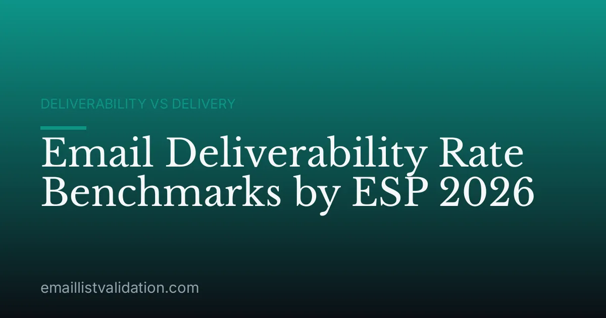 Email Deliverability Rate Benchmarks by ESP 2026