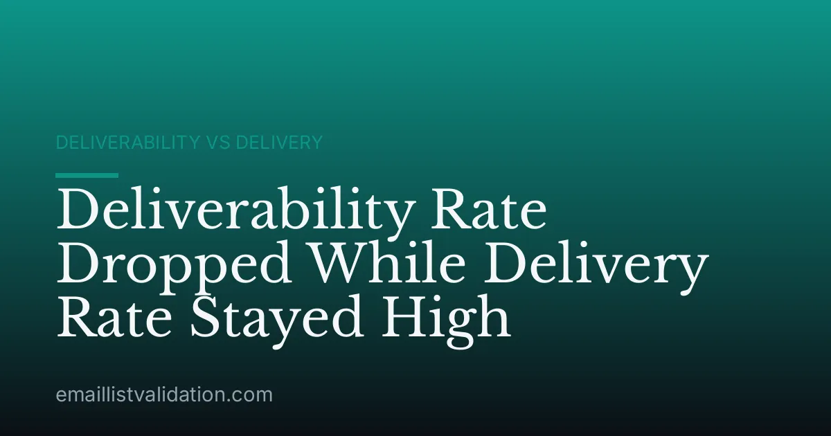 Deliverability Rate Dropped While Delivery Rate Stayed High