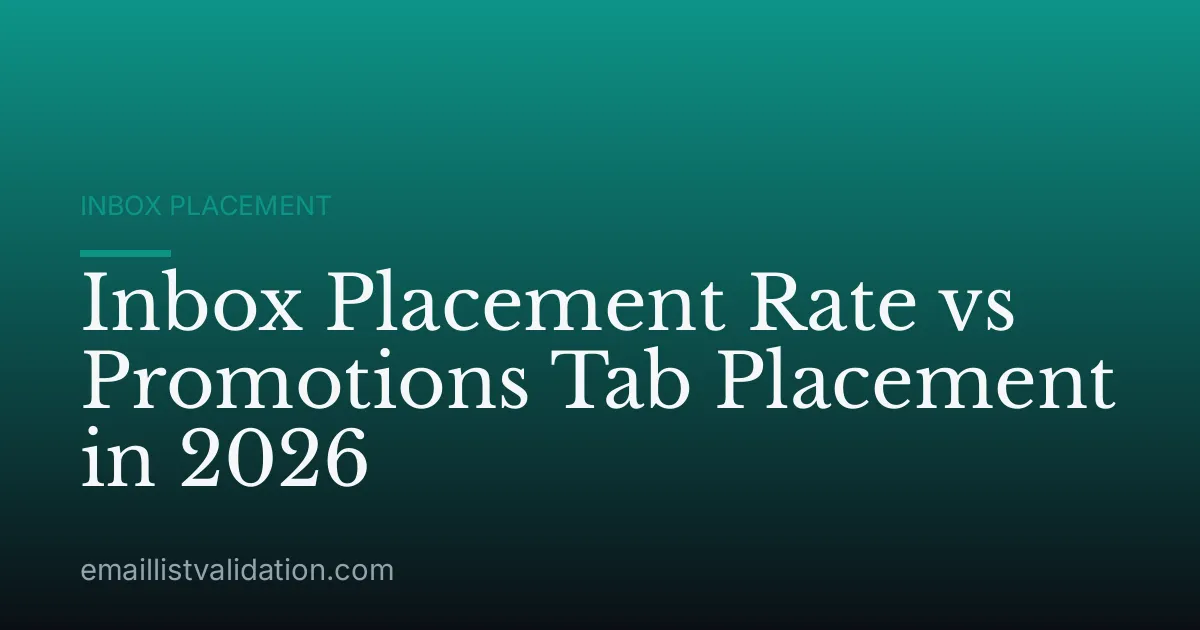 Inbox Placement Rate vs Promotions Tab Placement in 2026
