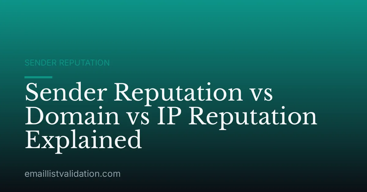 Sender Reputation vs Domain vs IP Reputation Explained