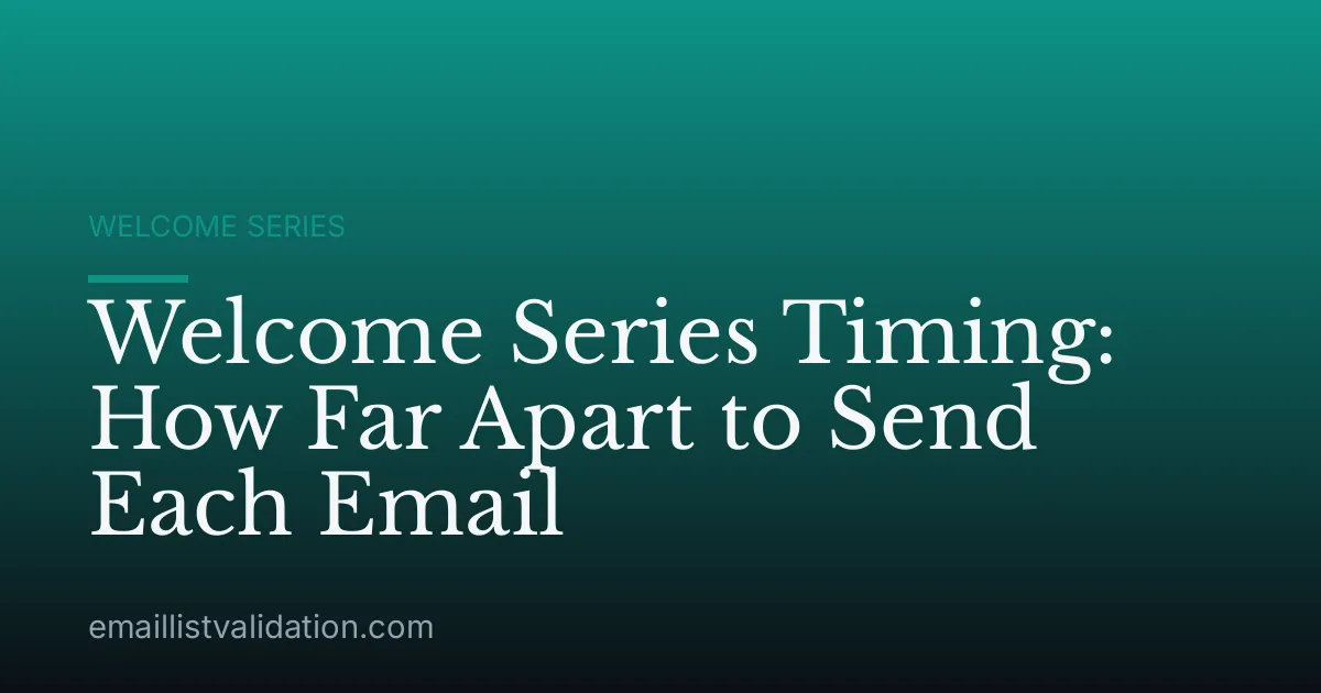 Welcome Series Timing: How Far Apart to Send Each Email