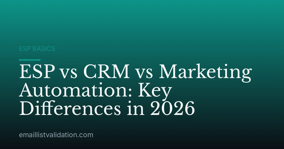 ESP vs CRM vs Marketing Automation: Key Differences in 2026