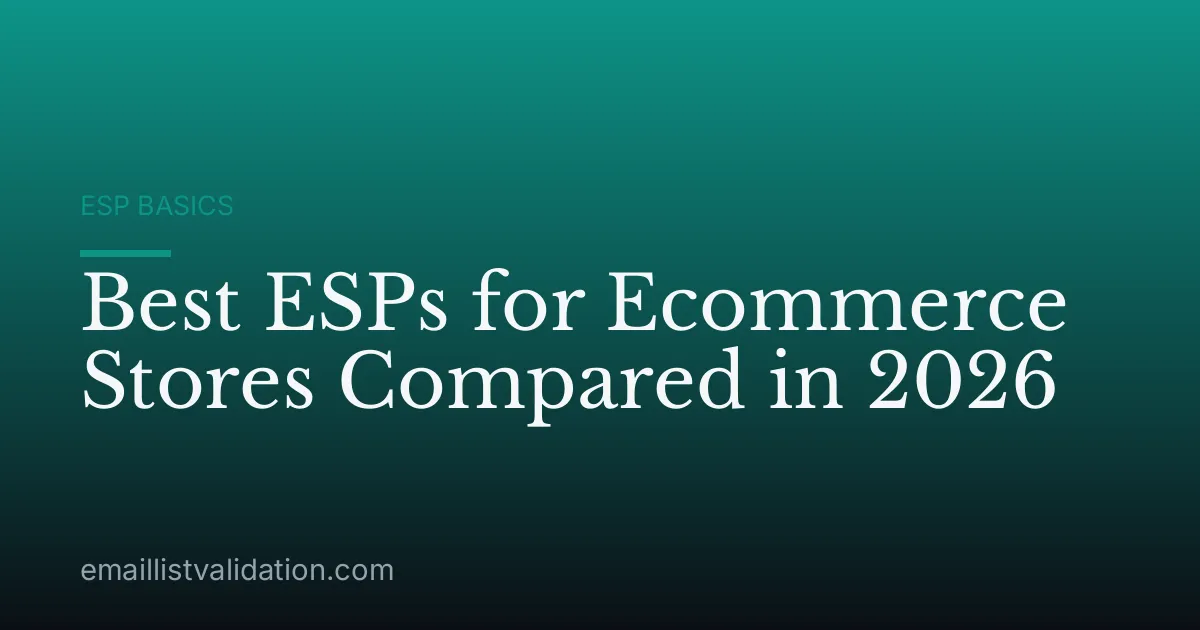 Best ESPs for Ecommerce Stores Compared in 2026