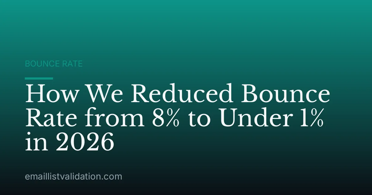 How We Reduced Bounce Rate from 8% to Under 1% in 2026
