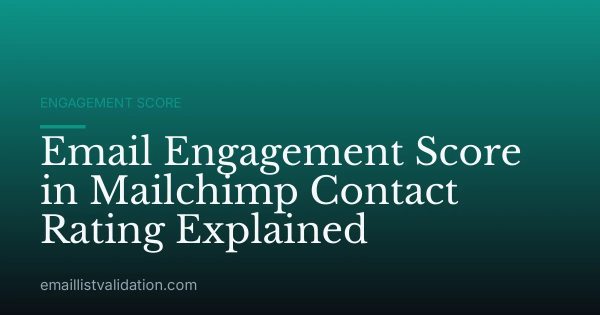 Email Engagement Score in Mailchimp Contact Rating Explained