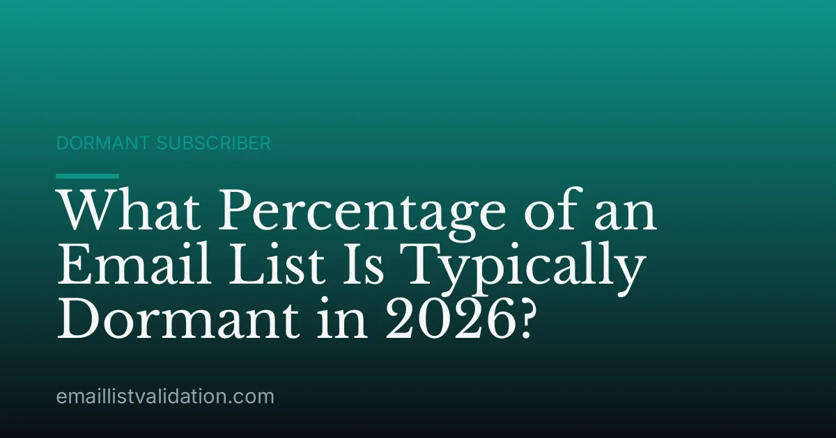 What Percentage of an Email List Is Typically Dormant in 2026?