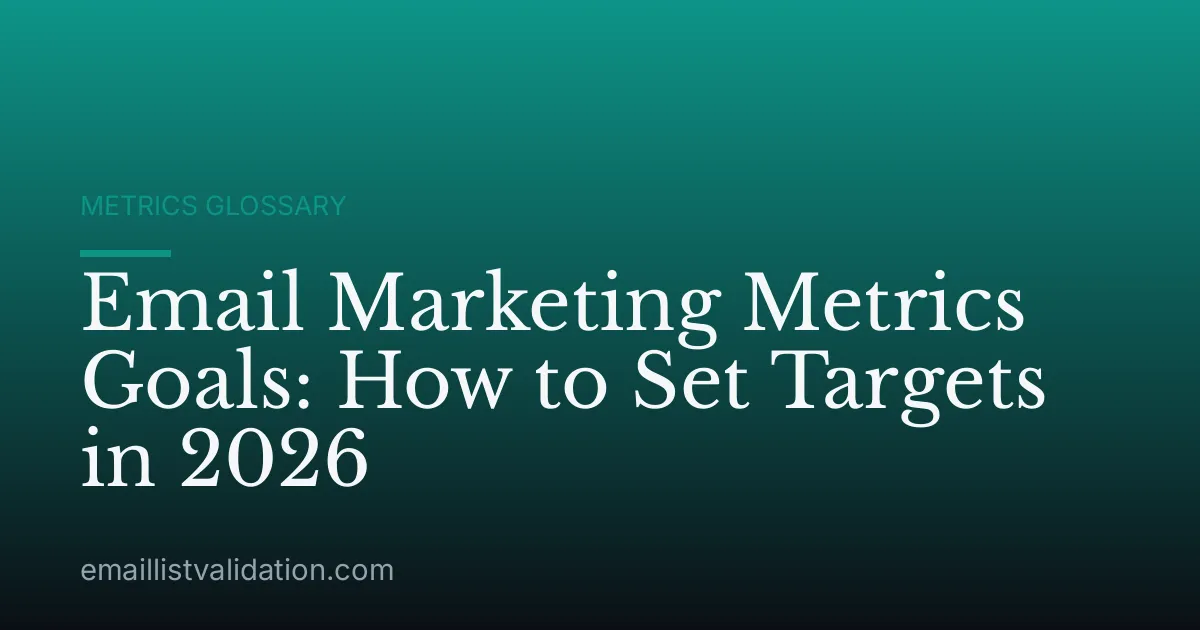 Email Marketing Metrics Goals: How to Set Targets in 2026