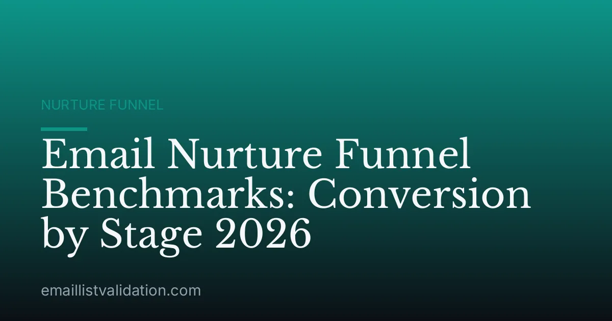 Email Nurture Funnel Benchmarks: Conversion by Stage 2026