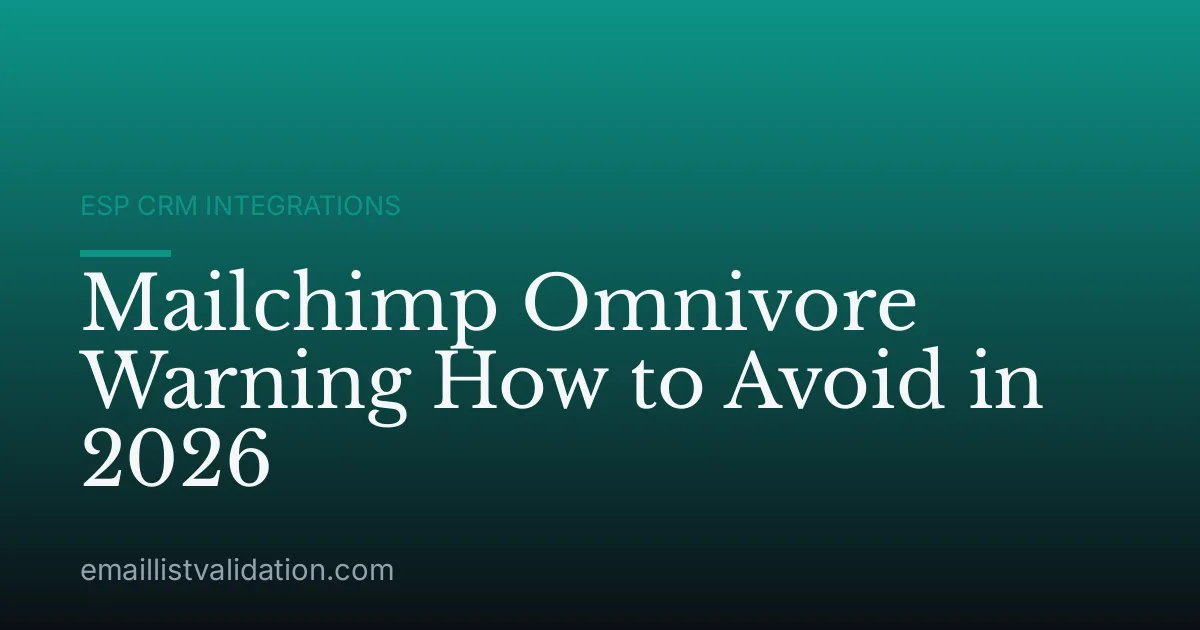 Mailchimp Omnivore Warning How to Avoid in 2026