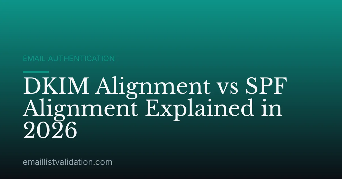 DKIM Alignment vs SPF Alignment Explained in 2026