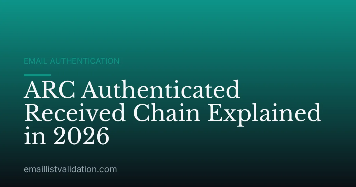 ARC Authenticated Received Chain Explained in 2026