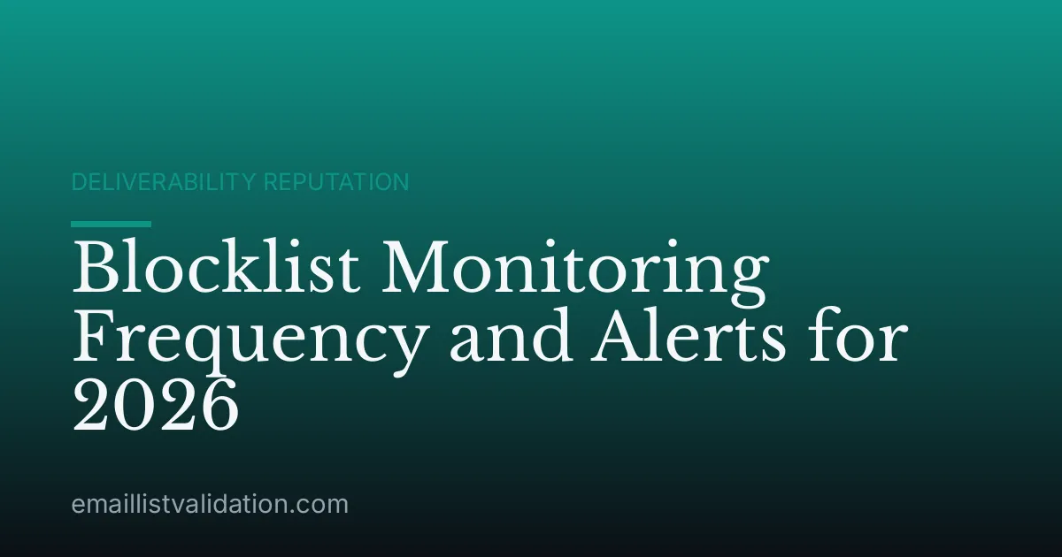 Blocklist Monitoring Frequency and Alerts for 2026